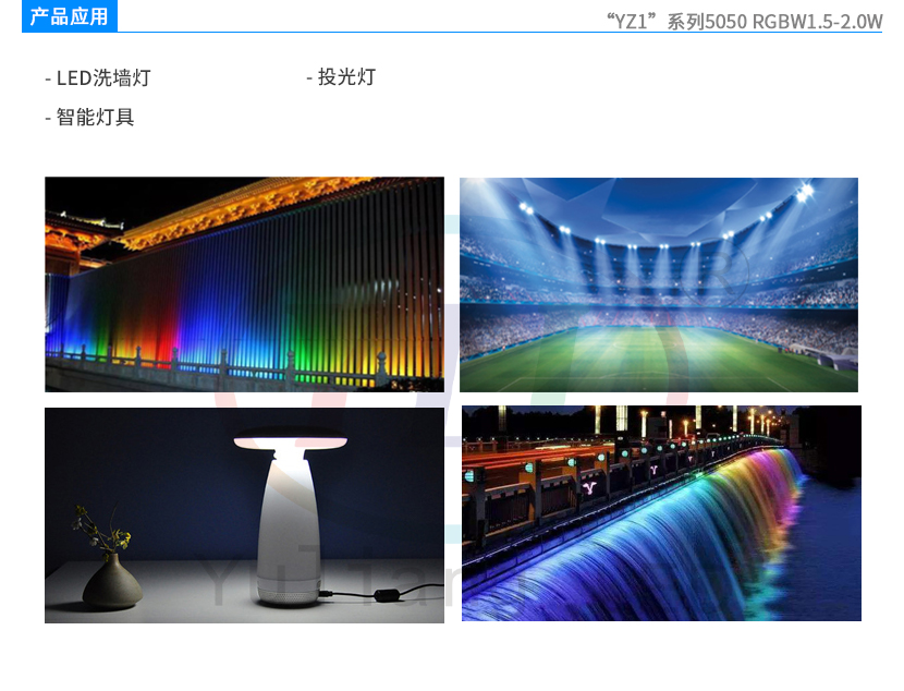 YZ1系列5050RGBW1.5-2.0W燈珠產(chǎn)品應(yīng)用